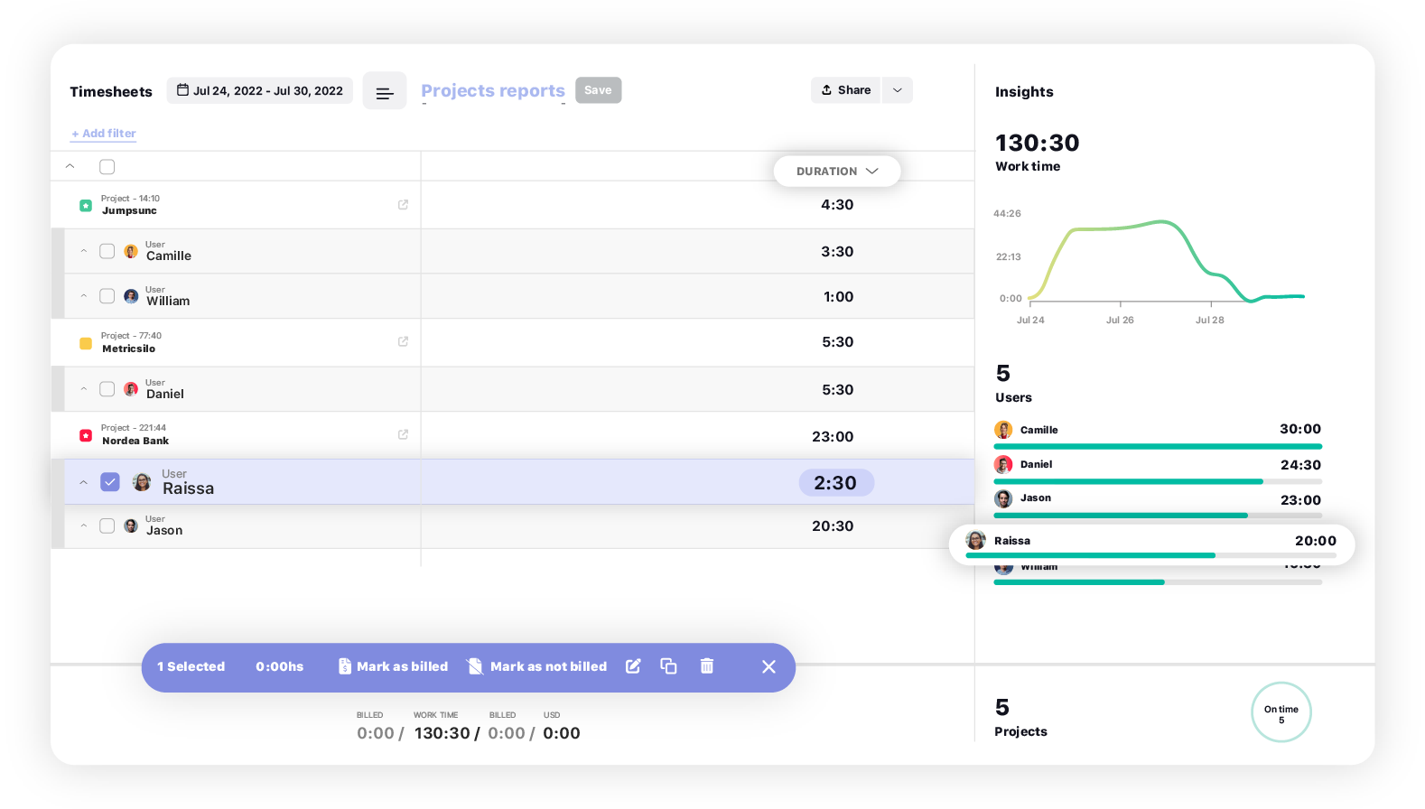 logiciel de facturation timesheets