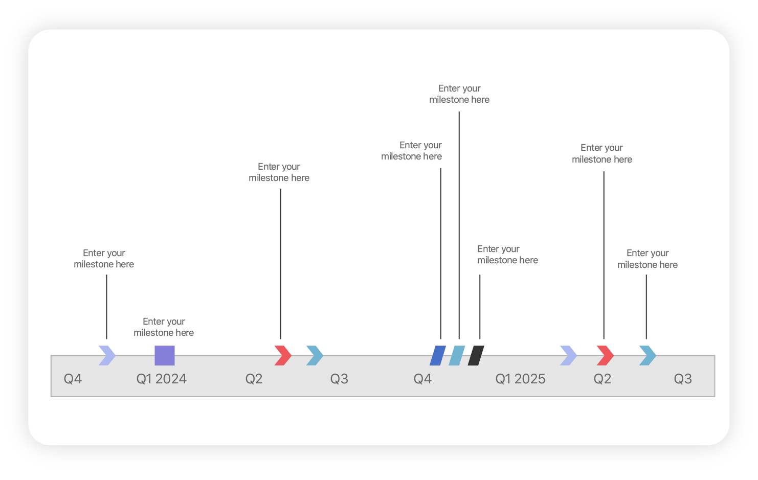Comment Cr er Une Frise Chronologique Avec Des Outils Gratuits