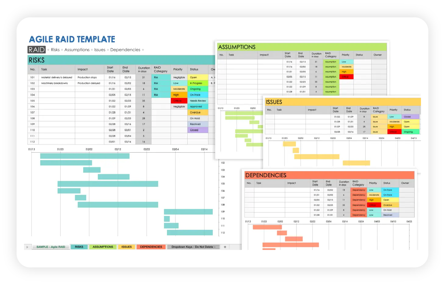 Téléchargez le modèle Agile de journal RAID prêt à l’emploi de SmartSheet