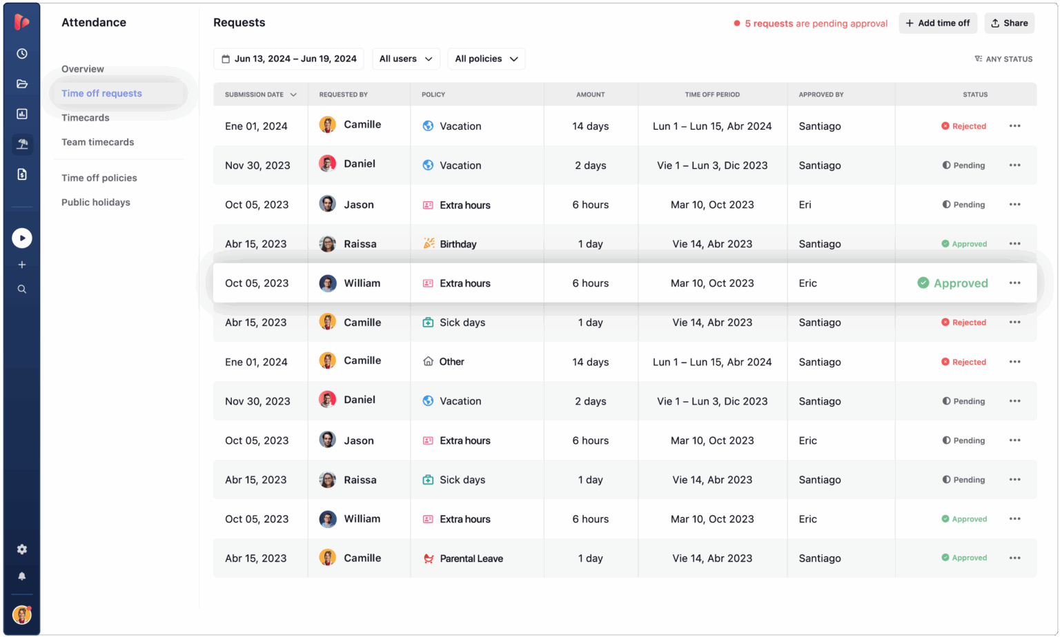 Logiciel de suivi du temps pour les équipes – TrackingTime