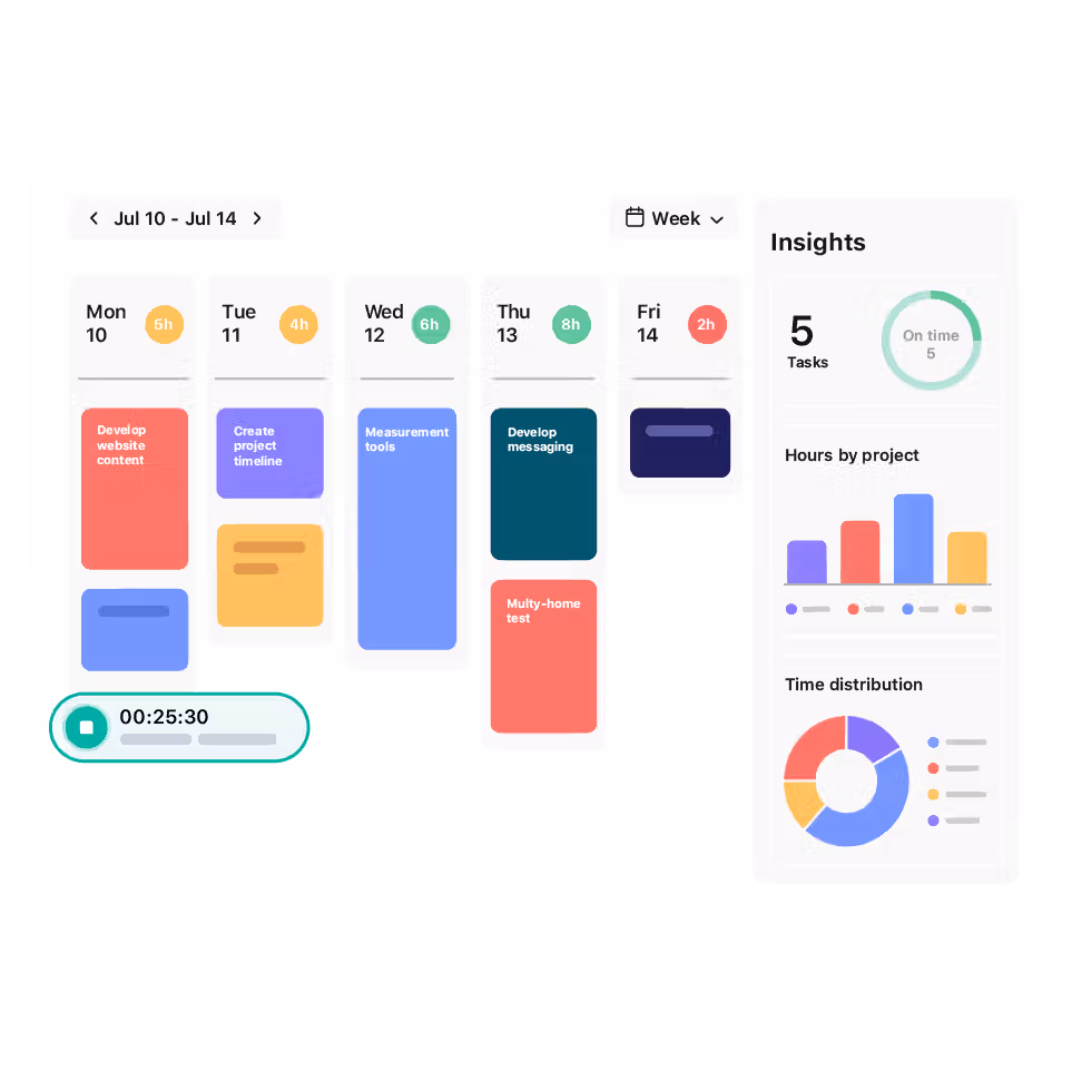Why your company needs time tracking software