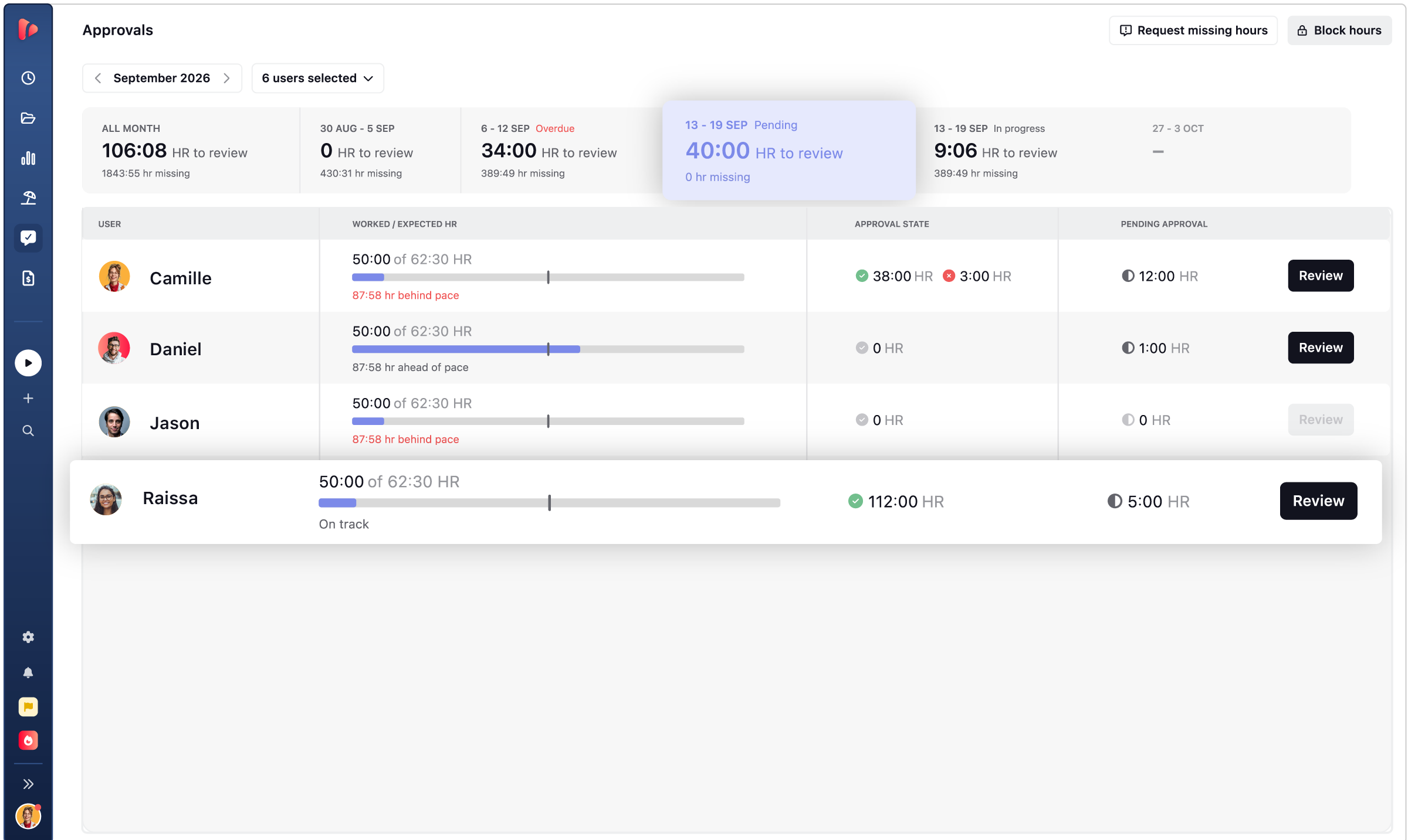 Review workflow that catches errors before they reach payroll